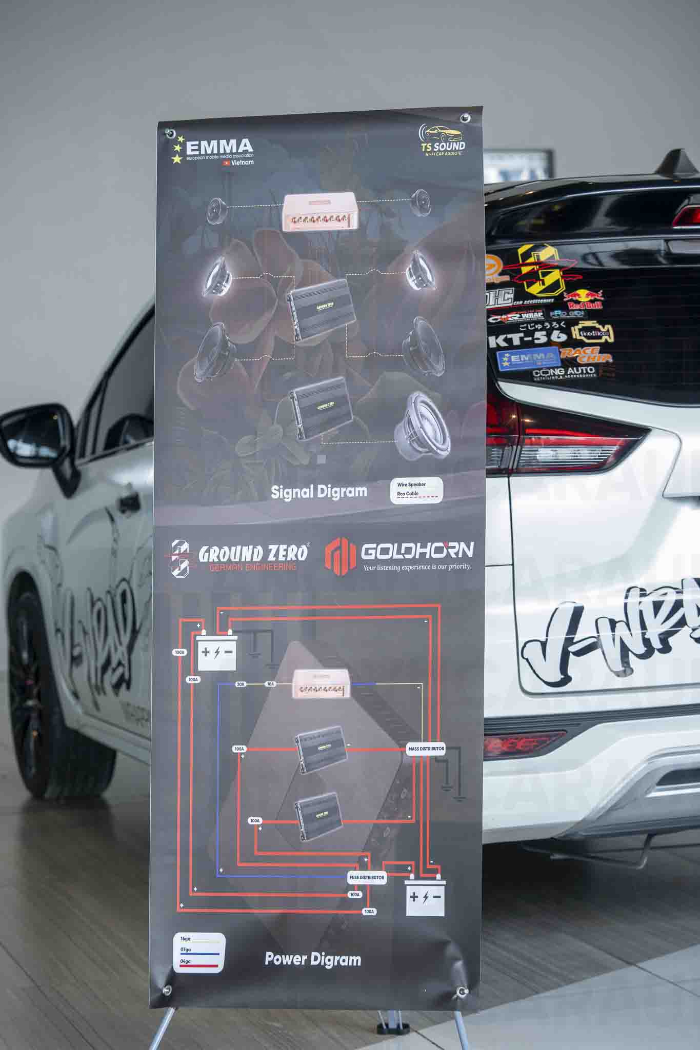 Mitsubitsi Xpander thi phân khúc E 1500 Euro