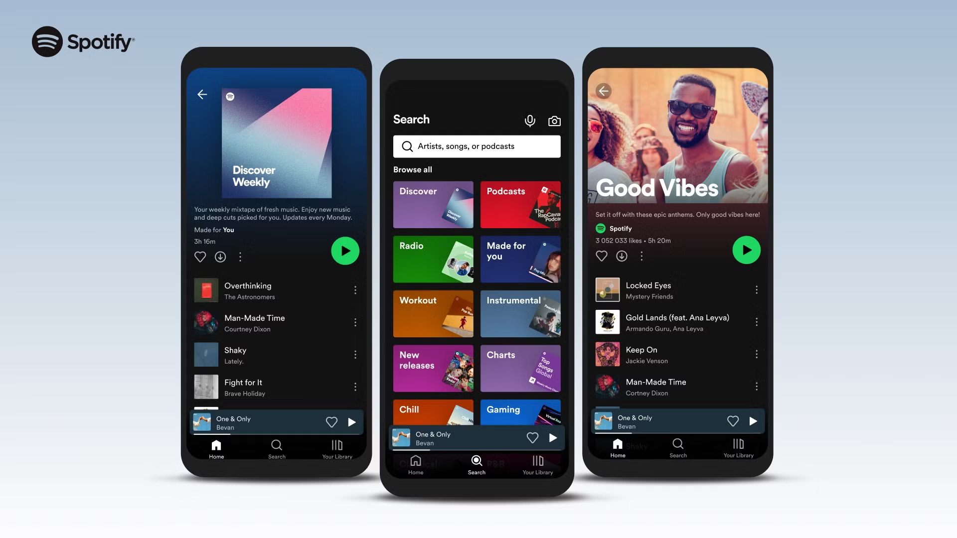 Giao diện Spotify dễ sử dụng
