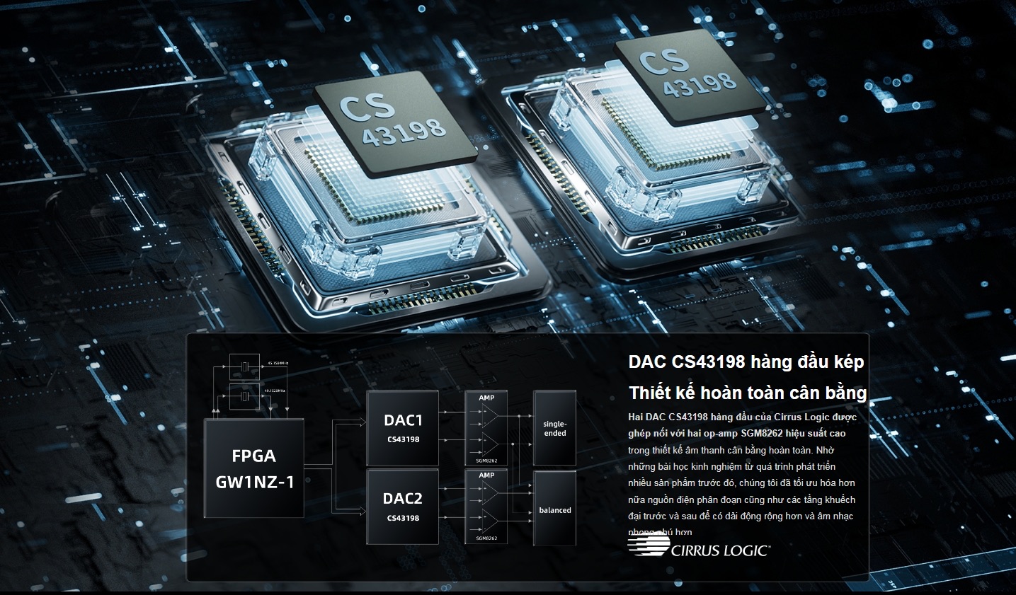 JM21 có thông số khá ấn tượng 