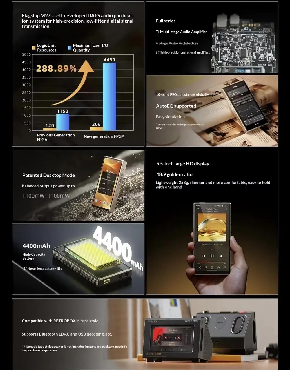 Theo thông số thì Fiio M33 rất mạnh