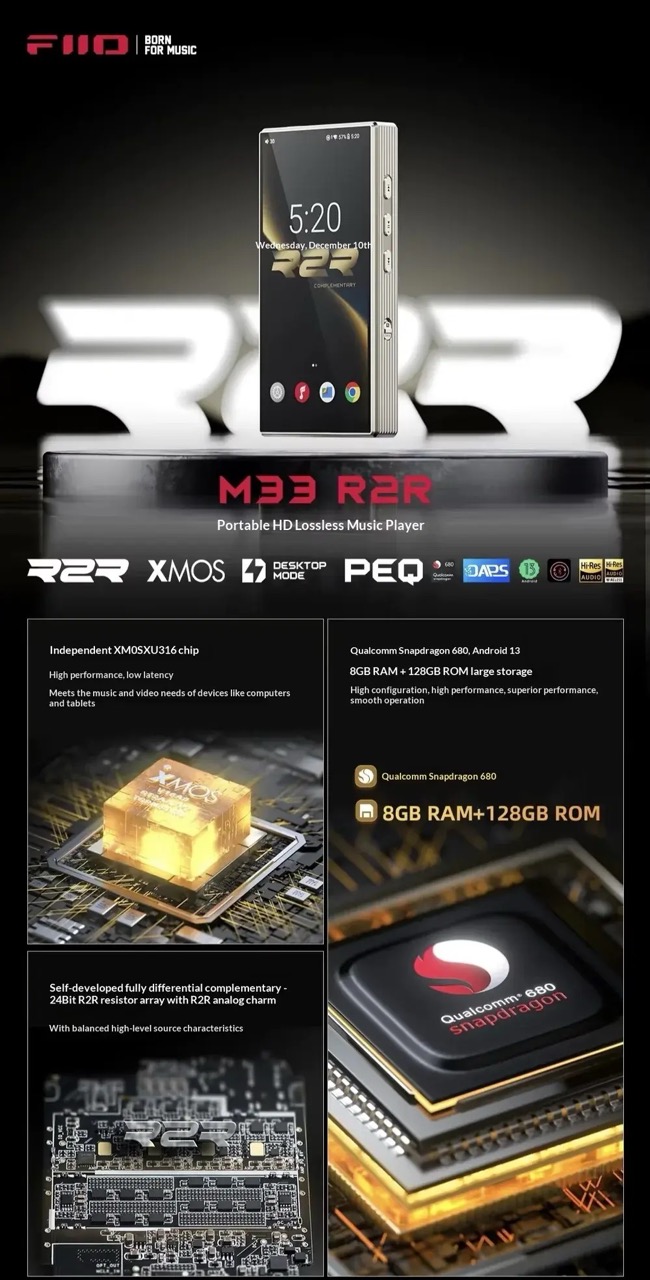 Fiio M33 sử dụng công nghệ mới R2R