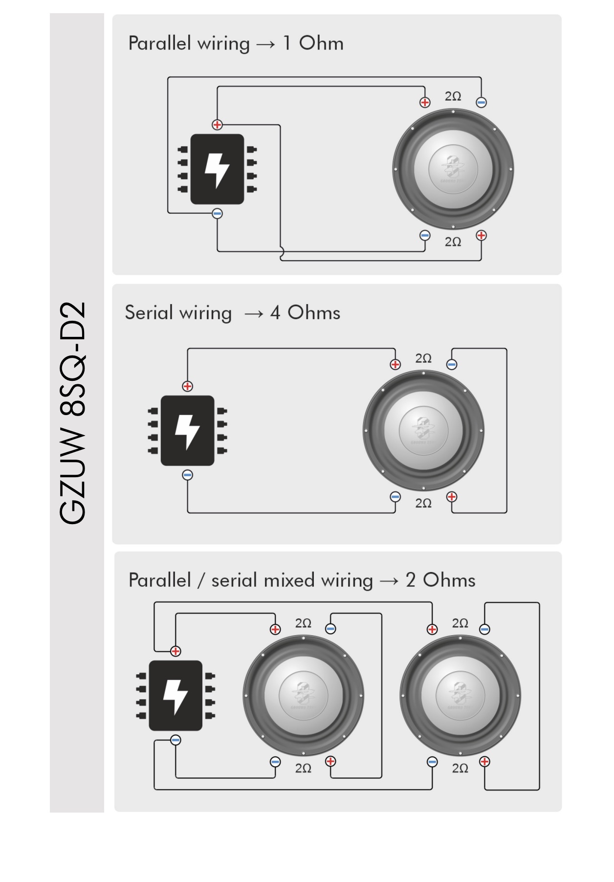 Cách phối ghép Ground Zero Subwoofer 8 inch