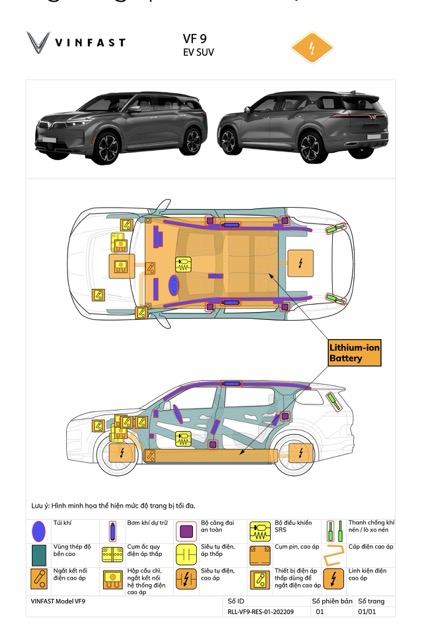 Khối pin điện áp cao trên Vinfast VF9