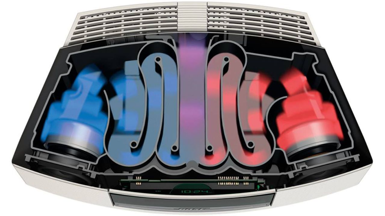 Acoustic Waveguide Technology
