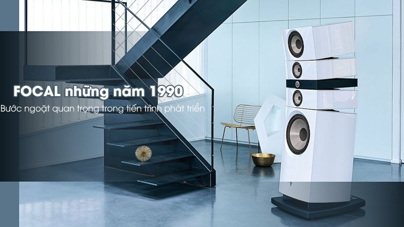 Giai đoạn những năm 1990 là bước ngoặt công nghệ của Focal
