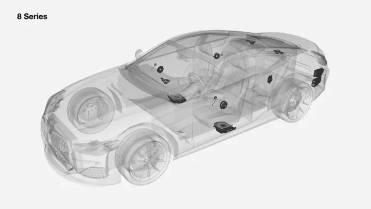 Bowers & Wilkins Trên BMW 8 Series