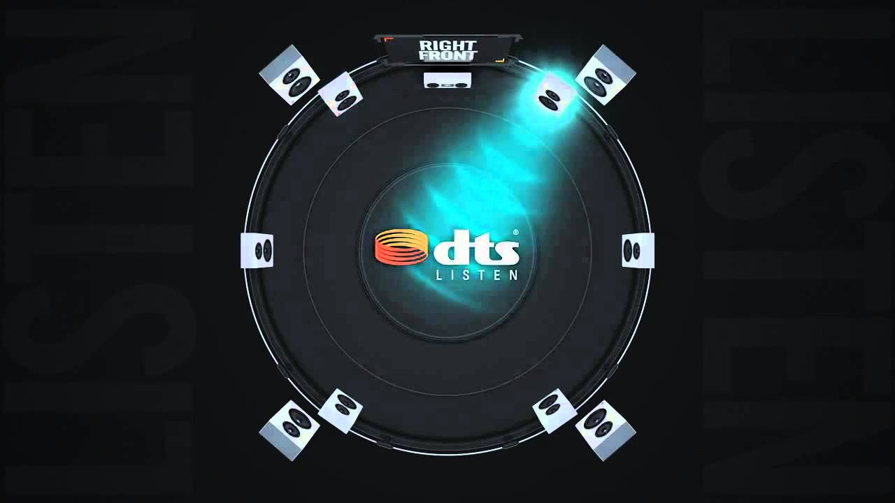 DTS Headphone X