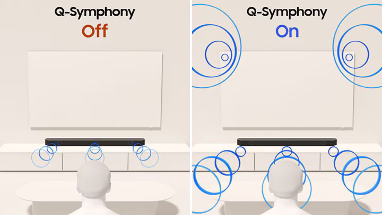 Q Symphony